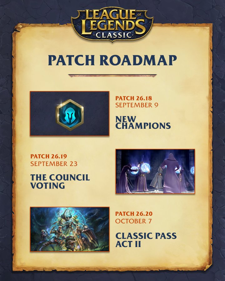 Official League of Legends roadmap panel: Patch 26.19, September 23, The Council Voting